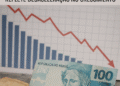 Atividade Econômica do Brasil dá Sinal de Alerta: Queda de 0,7% no IBC-Br em Maio Reflete Desaceleração no Crescimento