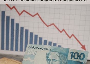 Atividade Econômica do Brasil dá Sinal de Alerta: Queda de 0,7% no IBC-Br em Maio Reflete Desaceleração no Crescimento