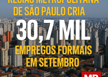 Região Metropolitana de São Paulo Cria 30,7 Mil Novos Empregos Formais em Setembro