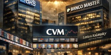 Loria e Kalansky: O Olho Oculto do Sistema Financeiro