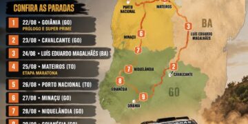 SERTÕES 2026: VEJA ONDE O RALLY VAI PARAR