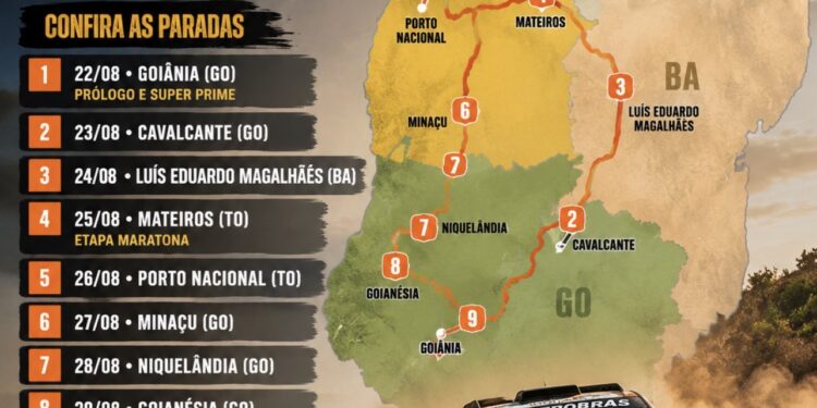 SERTÕES 2026: VEJA ONDE O RALLY VAI PARAR